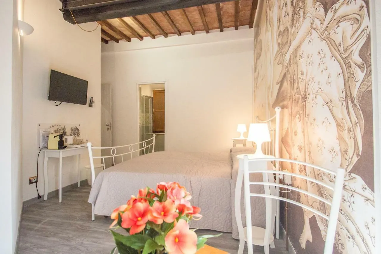 Tuscanhistory Guest House Grosseto