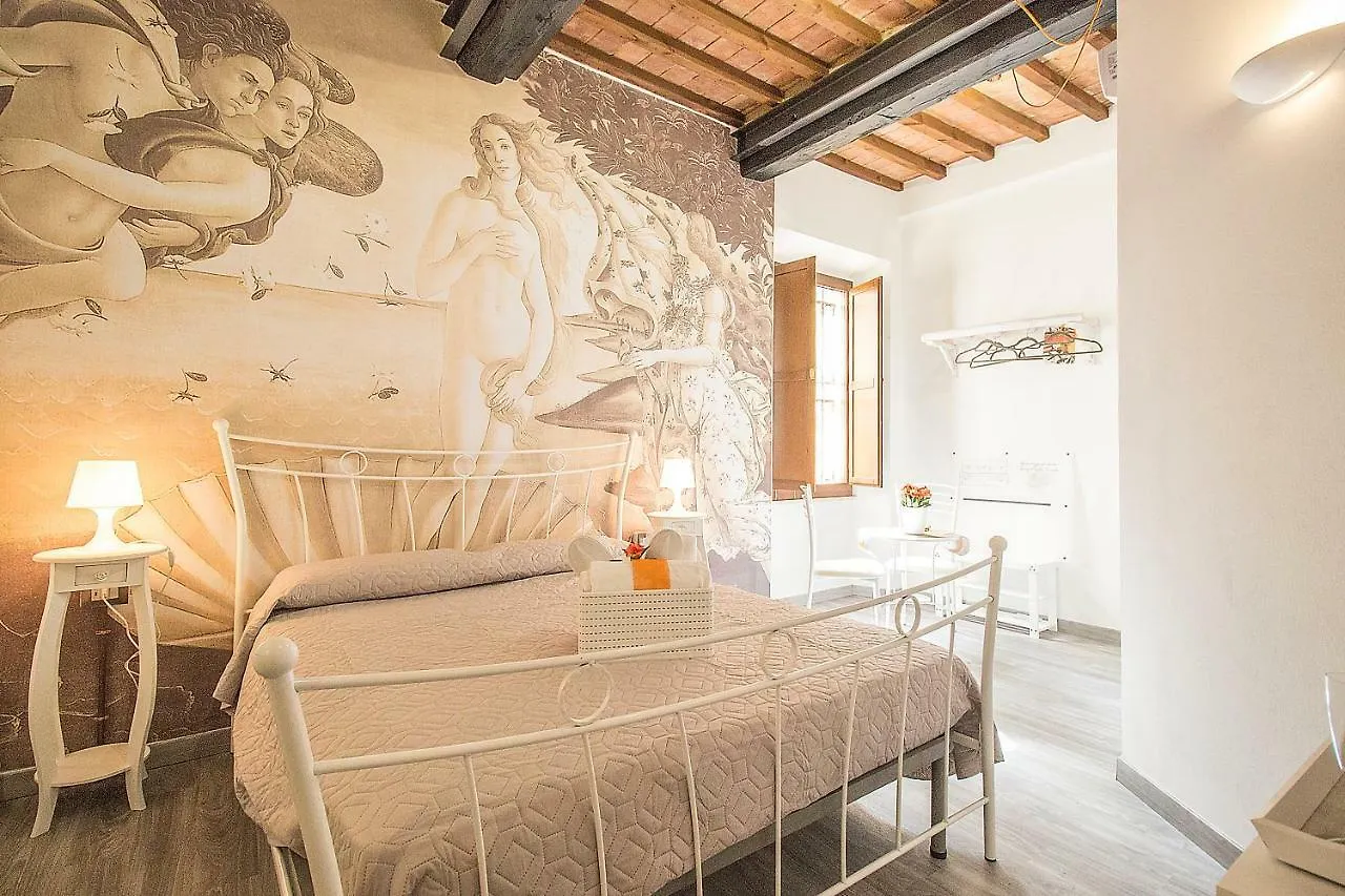Tuscanhistory Guest House contacts